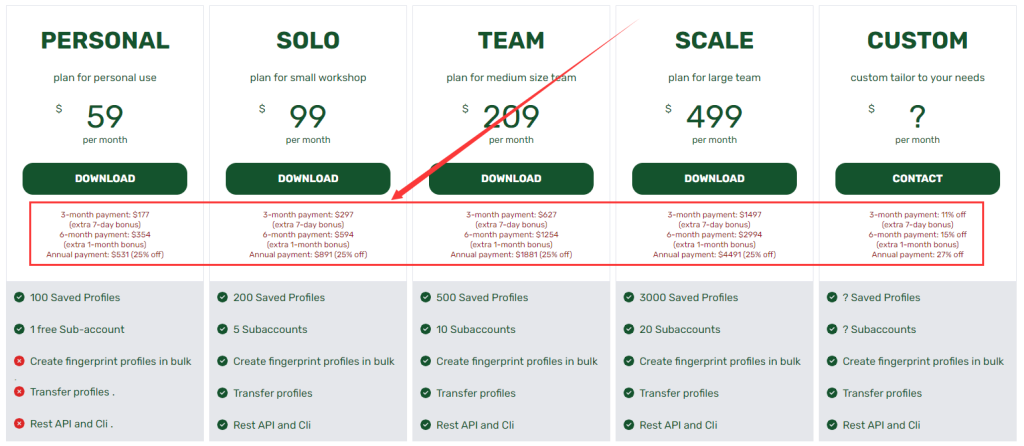 Lalicat Browser Price
