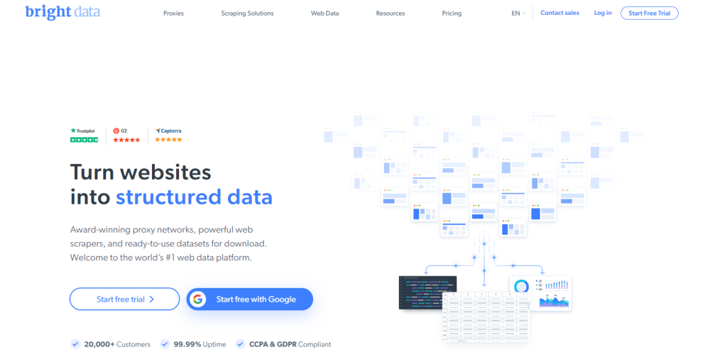 bright data