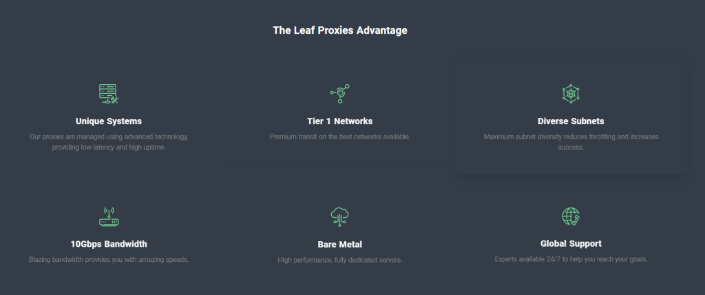 leaf proxies