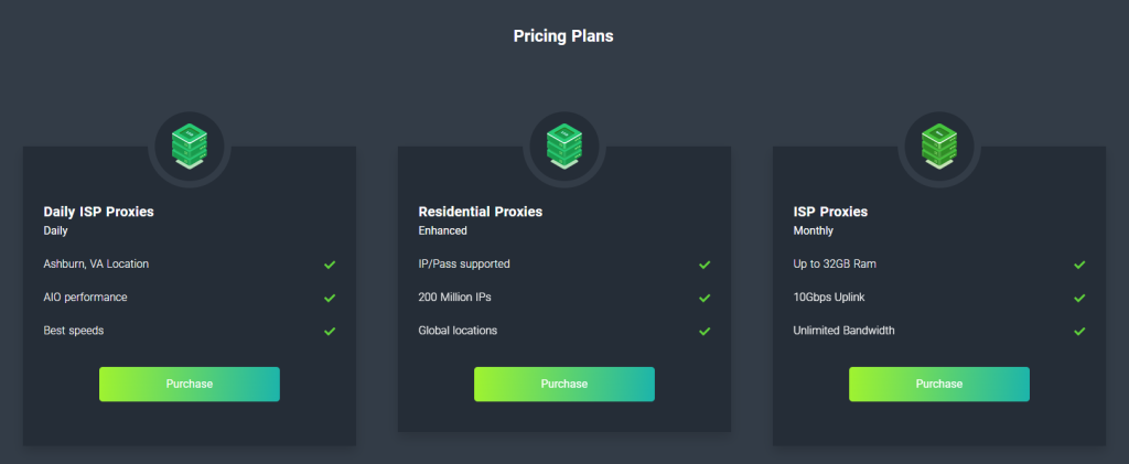 leaf proxies price